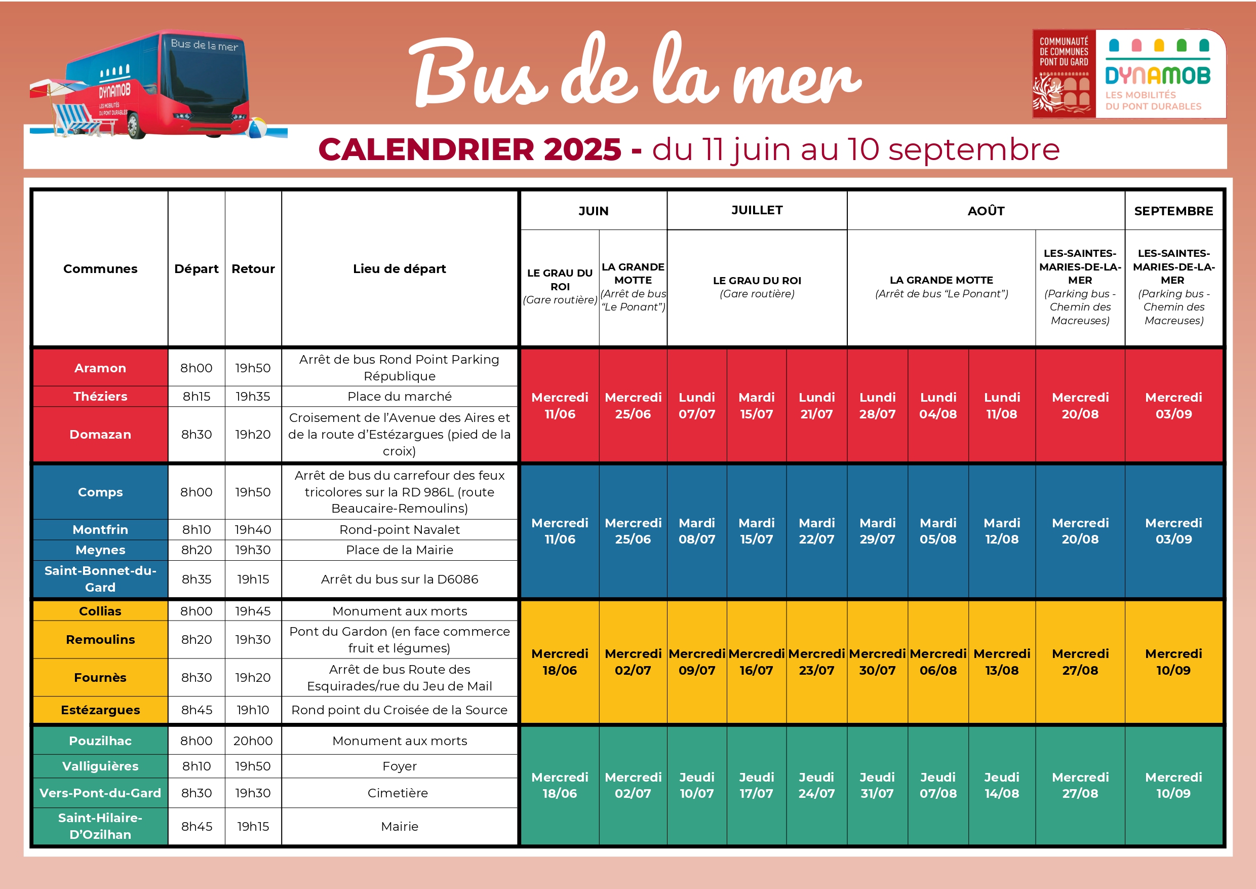 BUS DE LA MER 2025