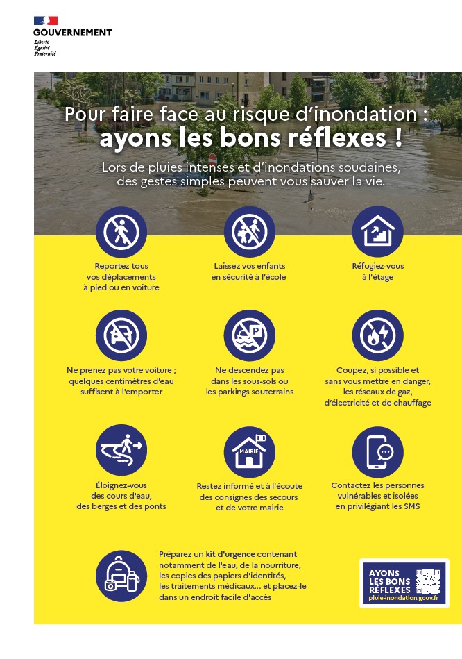 Pluies méditerranéennes intenses - adoptez les bons comportements